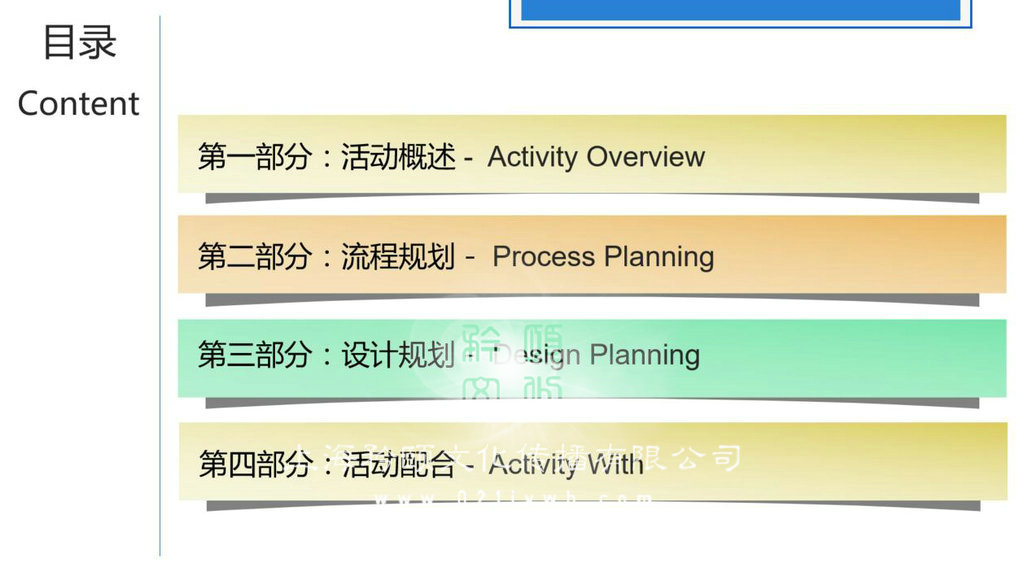 啟動儀式流程