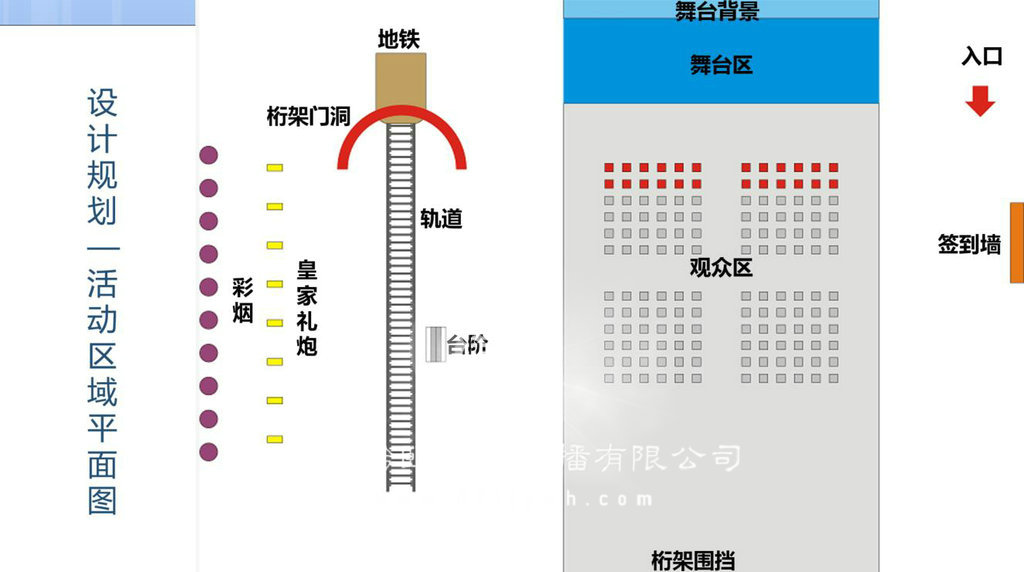 活動布置圖