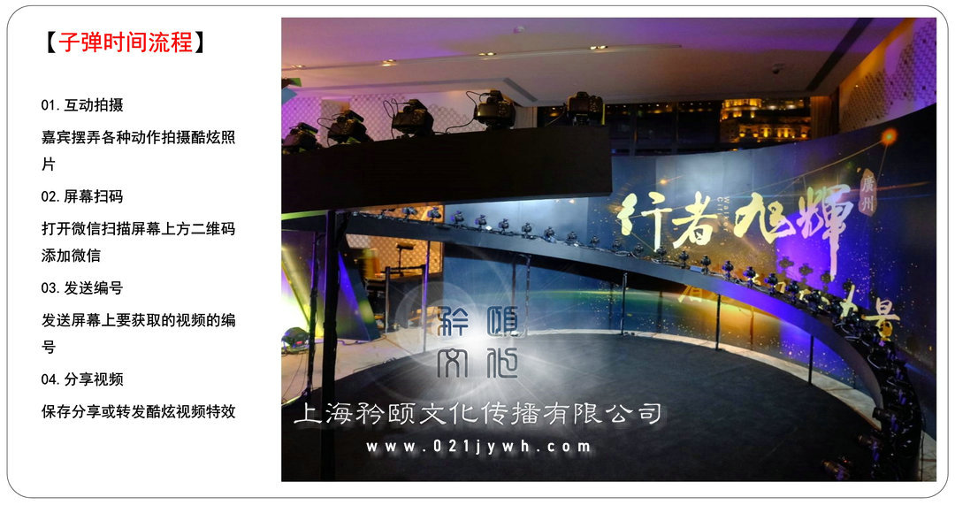 子彈時(shí)拍攝