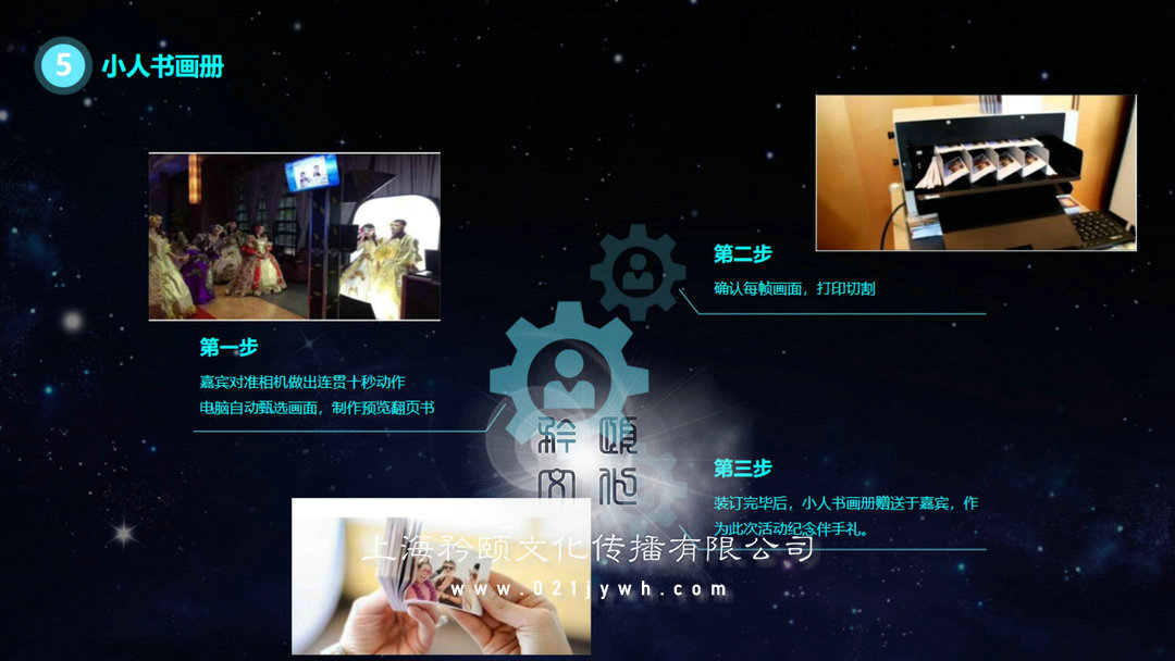 上海會(huì)議留念