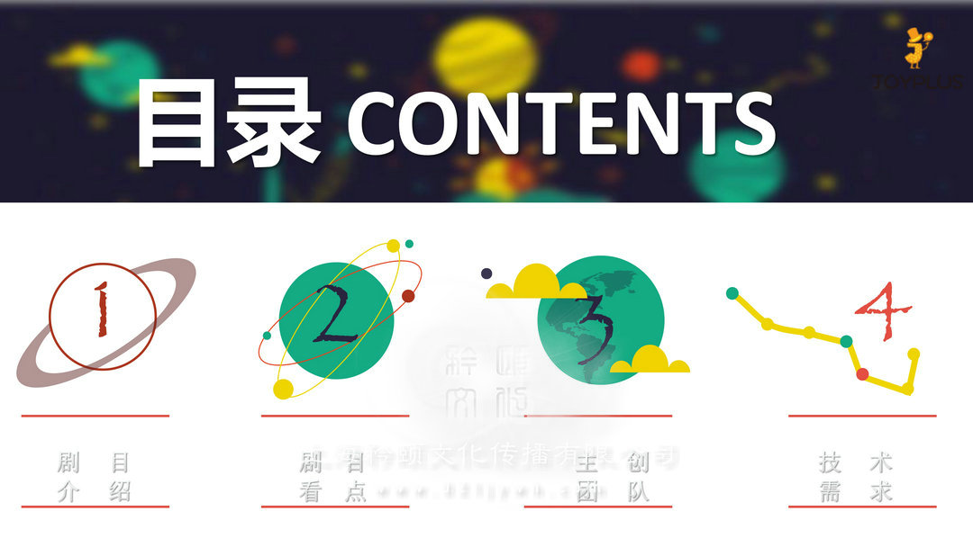 上海兒童劇團(tuán)