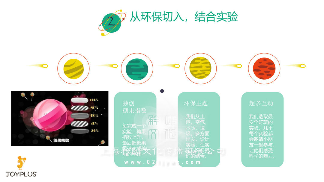 上海兒童劇團(tuán)