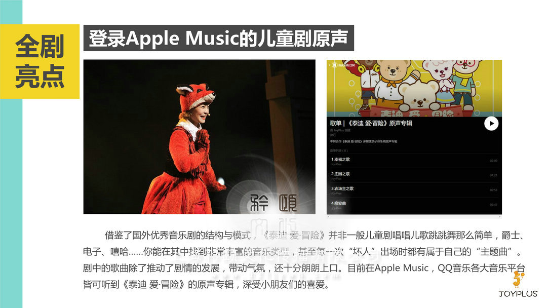 上海兒童音樂劇團(tuán)