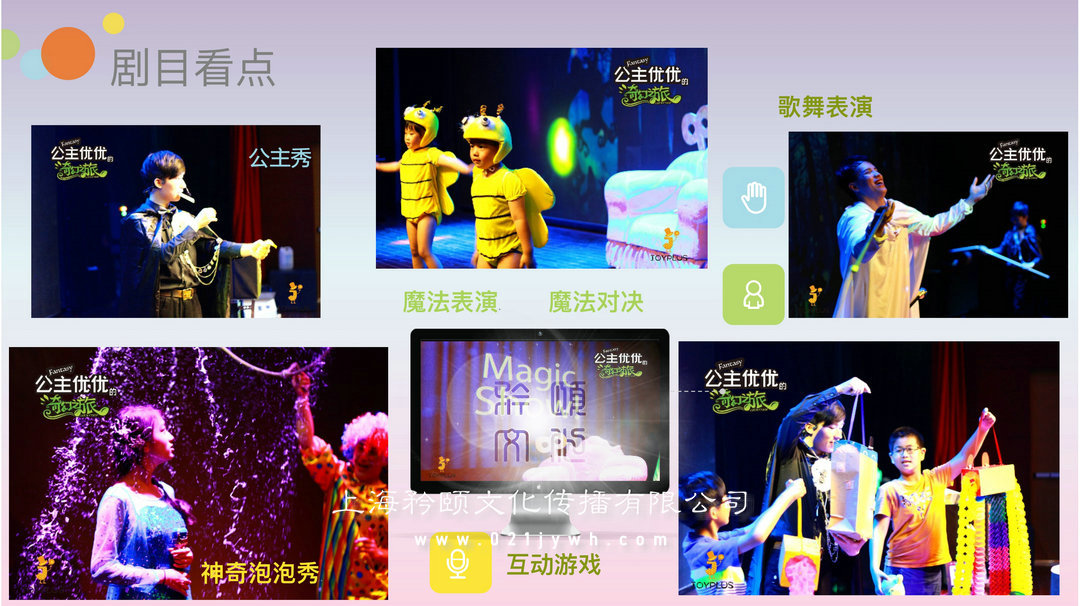 上海親子劇表演