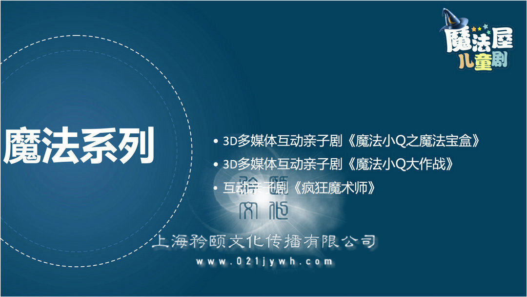 上海多媒體親子劇