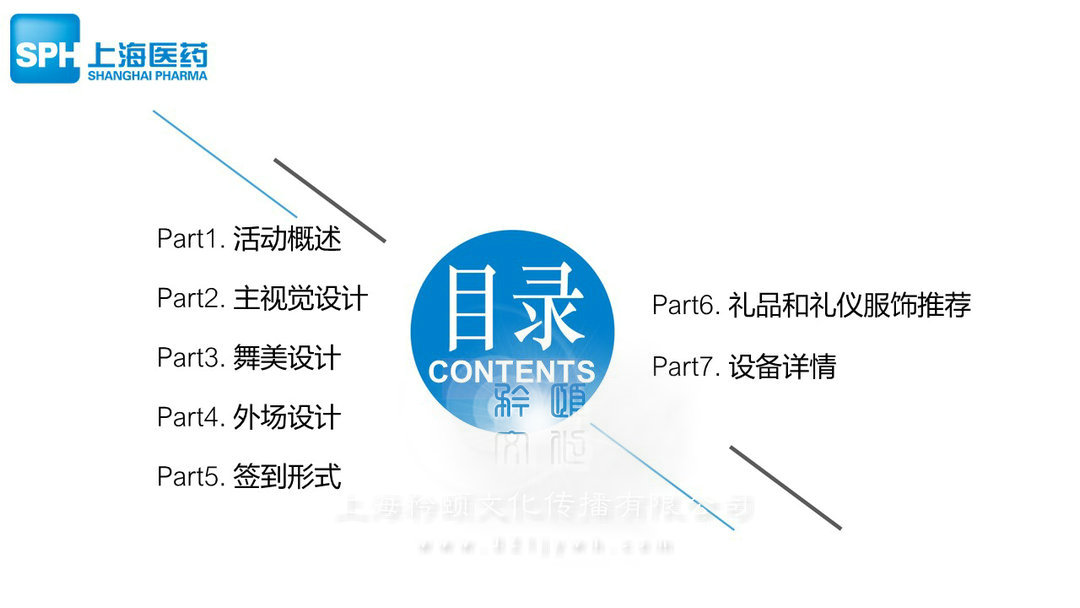上海集團(tuán)工作會(huì)議先進(jìn)表彰暨迎春文藝演出策劃