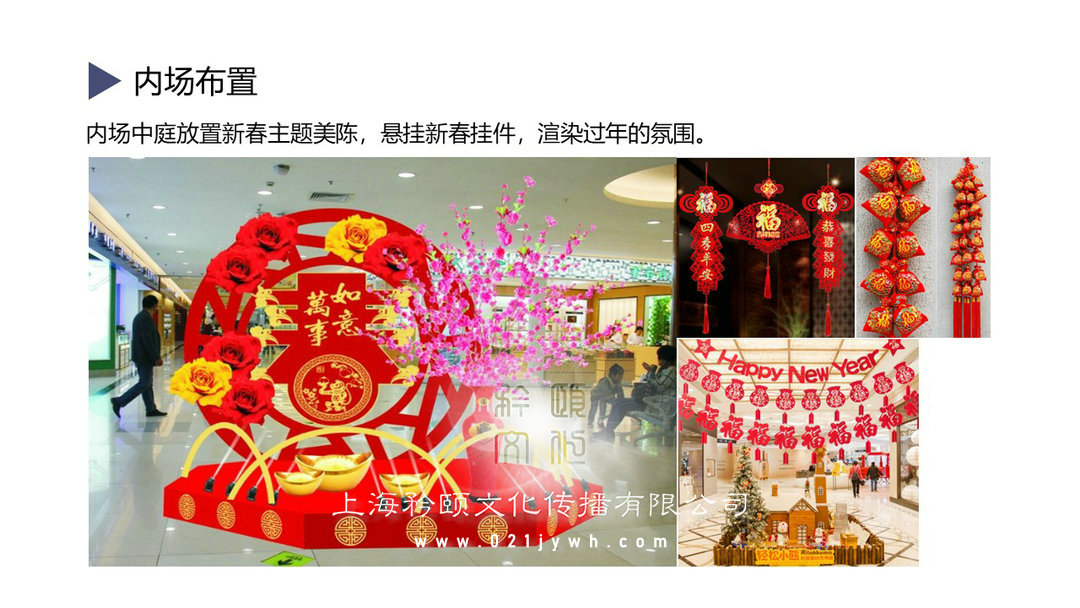 開(kāi)業(yè)策劃