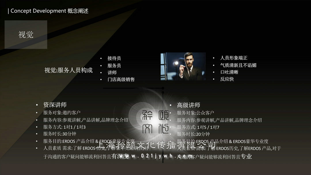 公司開業(yè)
