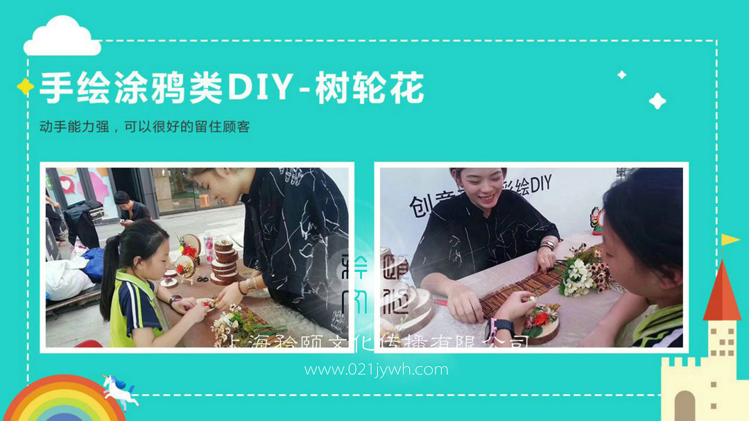 彩繪DIY